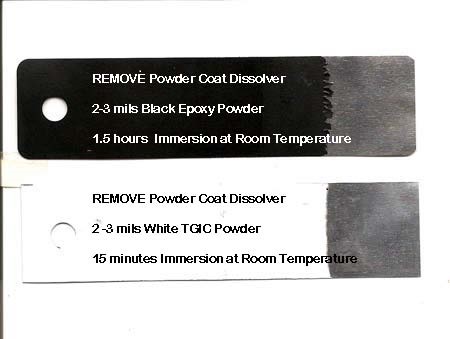 "REMOVE" Powder Coat Dissolver/Stripper
